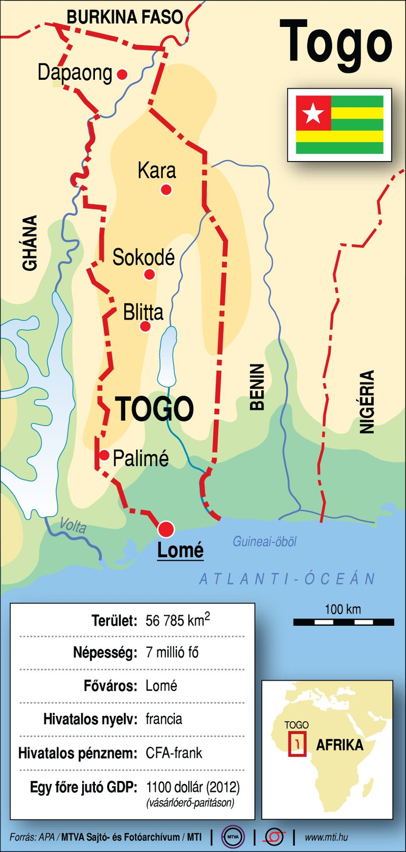 Illustration for article titled 5+1 MTI-grafika az elmúlt hónapból